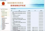 海南一局长因官网长期未更新受处分 系全国首例 - 安徽网络电视台