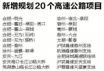 安徽新增规划20条高速 包括安庆芜湖2座长江大桥 - News.Hefei.Cc