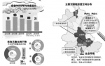 安徽省PM10浓度连续三年下降 - 徽广播