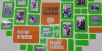 铜官区天井湖社区打造“五彩水滴”志愿服务站 - 安徽新闻网
