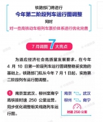 6.5折！六段线路高铁票价7月5日调整 涉合肥(表) - 中安在线