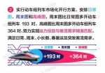 6段线路高铁票价调整 最大折扣幅度6.5折 - 安徽网络电视台