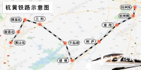 杭黄铁路开始联调联试 年底具备开通运营条件(图) - 中安在线