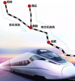 安徽这两条高铁又有新消息 皖北人出行将更快捷 - 中安在线