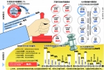 合肥上半年“民告官”案逾三成获改判 - 中安在线