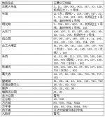 合肥轨道交通1号线试乘指南发布 - 中安在线