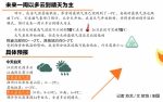 今起最高气温10℃夜间仍较冷 未来一周以多云到晴为主 - 中安在线