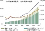 此轮货币宽松或成绝唱，地产走向成为关注焦点 - 安徽经济新闻网