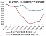 此轮货币宽松或成绝唱，地产走向成为关注焦点 - 安徽经济新闻网