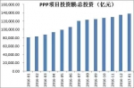 此轮货币宽松或成绝唱，地产走向成为关注焦点 - 安徽经济新闻网