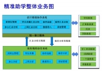 我院入选安徽省内高校智慧资助试点单位 - 合肥学院