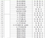 合肥市新建148处电子警察点位 5月18日正式启用 - 中安在线