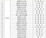 合肥市新建148处电子警察点位 5月18日正式启用 - 中安在线