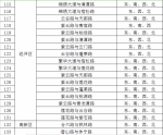 合肥市新建148处电子警察点位 5月18日正式启用 - 中安在线