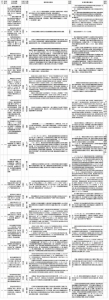 中央第四环境保护督察组向我省转办的群众信访举报件及地方查处情况一览表 - 徽广播