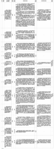 中央第四环境保护督察组向我省转办的群众信访举报件及地方查处情况一览表 - 徽广播