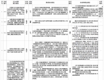 中央环保督察组向安徽转办的群众信访举报件及地方查处情况(第22批) - 中安在线