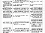 中央环保督察组向安徽转办的群众信访举报件及地方查处情况(第22批) - 中安在线