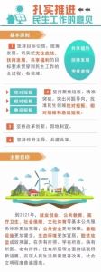 图说 | 安徽省明确未来5年9大民生工作任务，红利多多！ - 中安在线