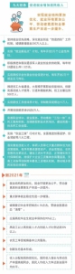 图说 | 安徽省明确未来5年9大民生工作任务，红利多多！ - 中安在线