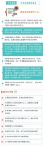 图说 | 安徽省明确未来5年9大民生工作任务，红利多多！ - 中安在线