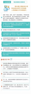 图说 | 安徽省明确未来5年9大民生工作任务，红利多多！ - 中安在线