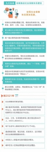 图说 | 安徽省明确未来5年9大民生工作任务，红利多多！ - 中安在线