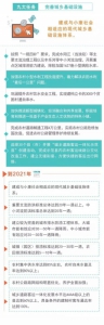 图说 | 安徽省明确未来5年9大民生工作任务，红利多多！ - 中安在线