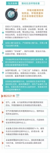 图说 | 安徽省明确未来5年9大民生工作任务，红利多多！ - 中安在线