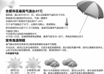 高温明起席卷安徽 局地最高气温可超过38℃ - 中安在线