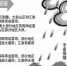 合肥本周末再迎暴雨 最高气温又要跌到30℃ - 中安在线