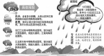 合肥本周末再迎暴雨 最高气温又要跌到30℃ - 中安在线