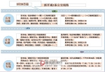 本月26日起阜阳新开通3条公交线路 - 中安在线