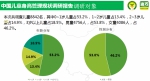 迪巧·长高不是梦落地合肥 早期进行身高管理孩子能长更高 - 安徽新闻网