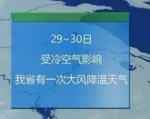 冷空气已经杀到合肥，大风+降温！ - 中安在线