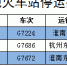 合肥火车站、合肥南站多趟列车停运 - 中安在线
