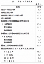 安徽省第三次全国农业普查主要数据公报（第三号） - 中安在线