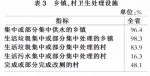 安徽省第三次全国农业普查主要数据公报（第三号） - 中安在线