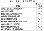 安徽省第三次全国农业普查主要数据公报（第三号） - 中安在线