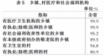 安徽省第三次全国农业普查主要数据公报（第三号） - 中安在线