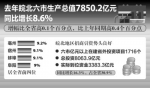 皖北经济增速再次实现赶超 - 徽广播