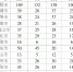 1-5月份全省安全生产形势（详表） - 中安在线