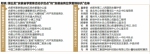 安徽公布第五批省学雷锋活动示范点和岗位学雷锋标兵 - 中安在线