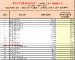 《安徽青年报》记者来我校采访易班发展中心 - 安徽科技学院