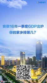 安徽16市一季度GDP出炉 你的家乡排第几？ - 徽广播