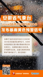 安徽省气象台发布暴雨黄色预警信号 - 徽广播